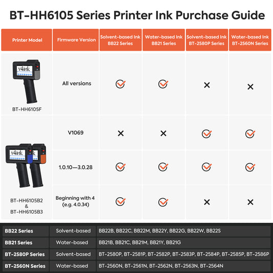 v4ink Bentsai BT-HH6105F Handheld Inkjet Printer (BT-HH6105B2 & B3 Upgraded)